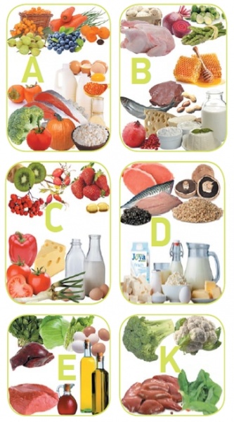 Organisma vitaminizācija